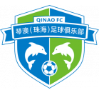 Zhuhai Qin'ao